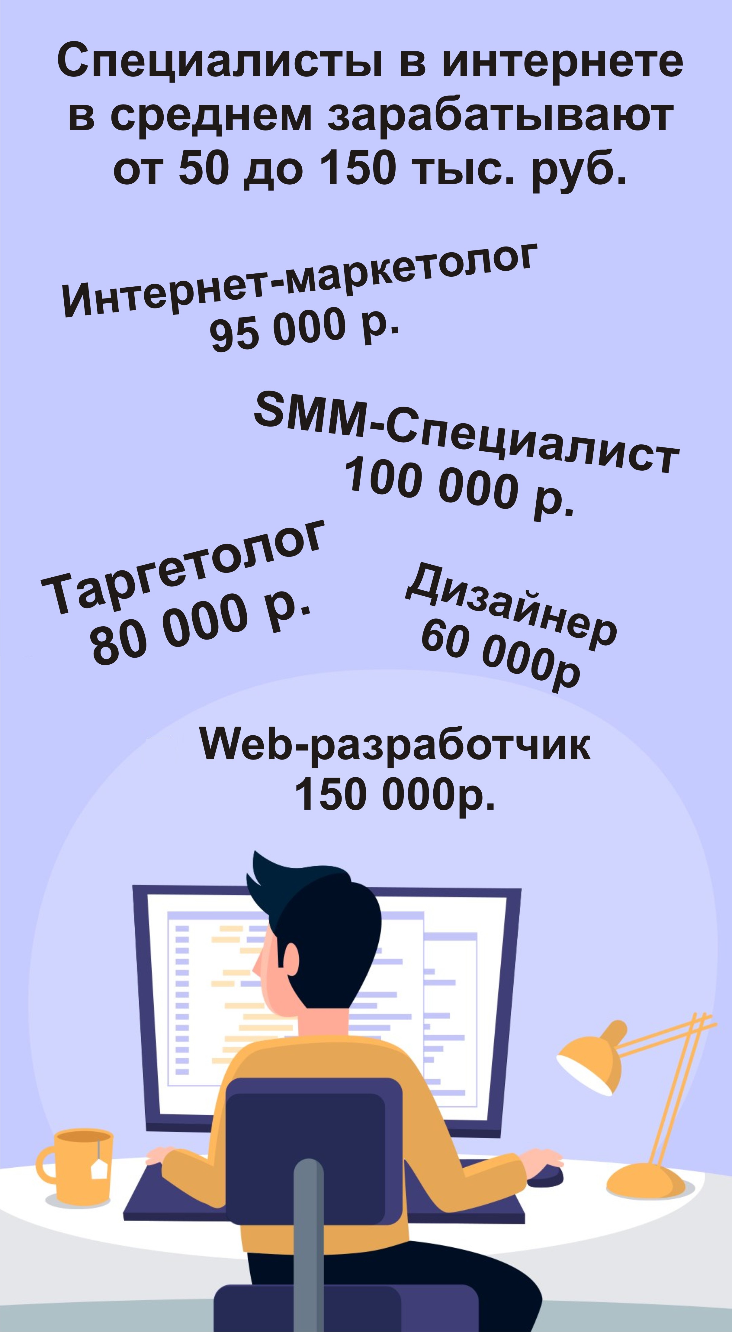 Что нужно для работы в интернете на компьютер